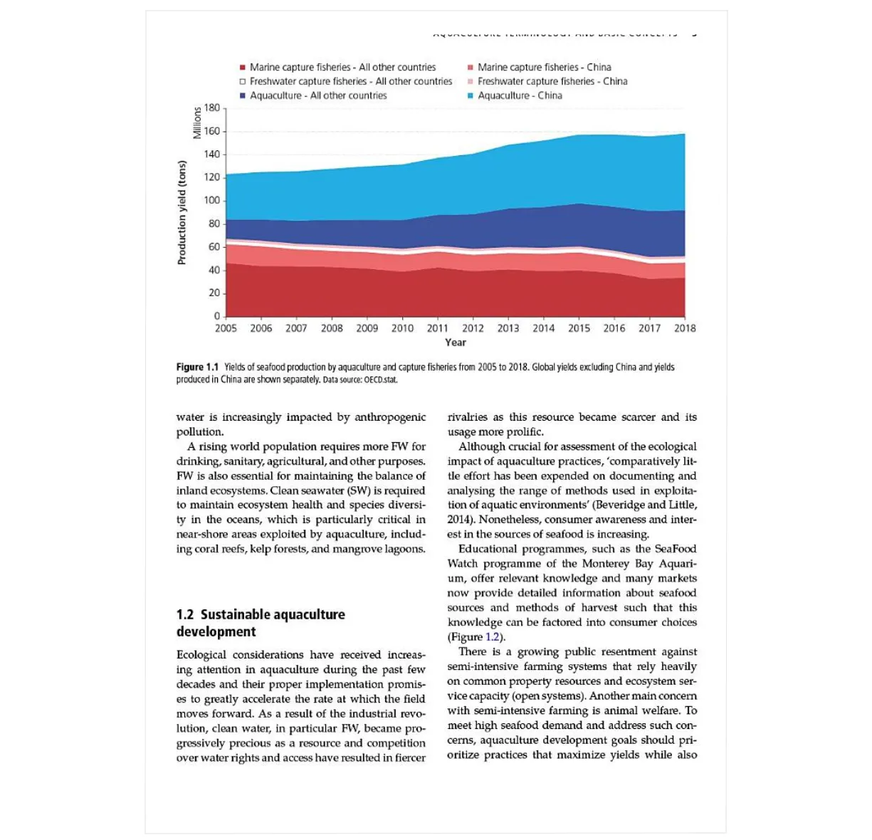 A Primer of Ecological Aquaculture