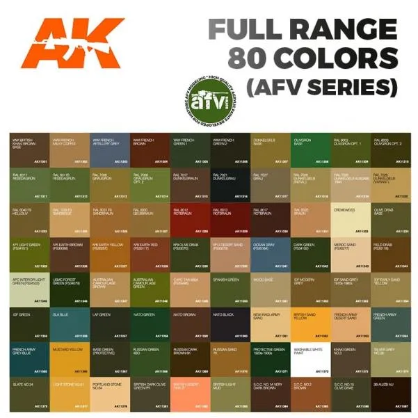 AK-Interactive: 3rd Gen Acrylics 80 Colors Briefcase