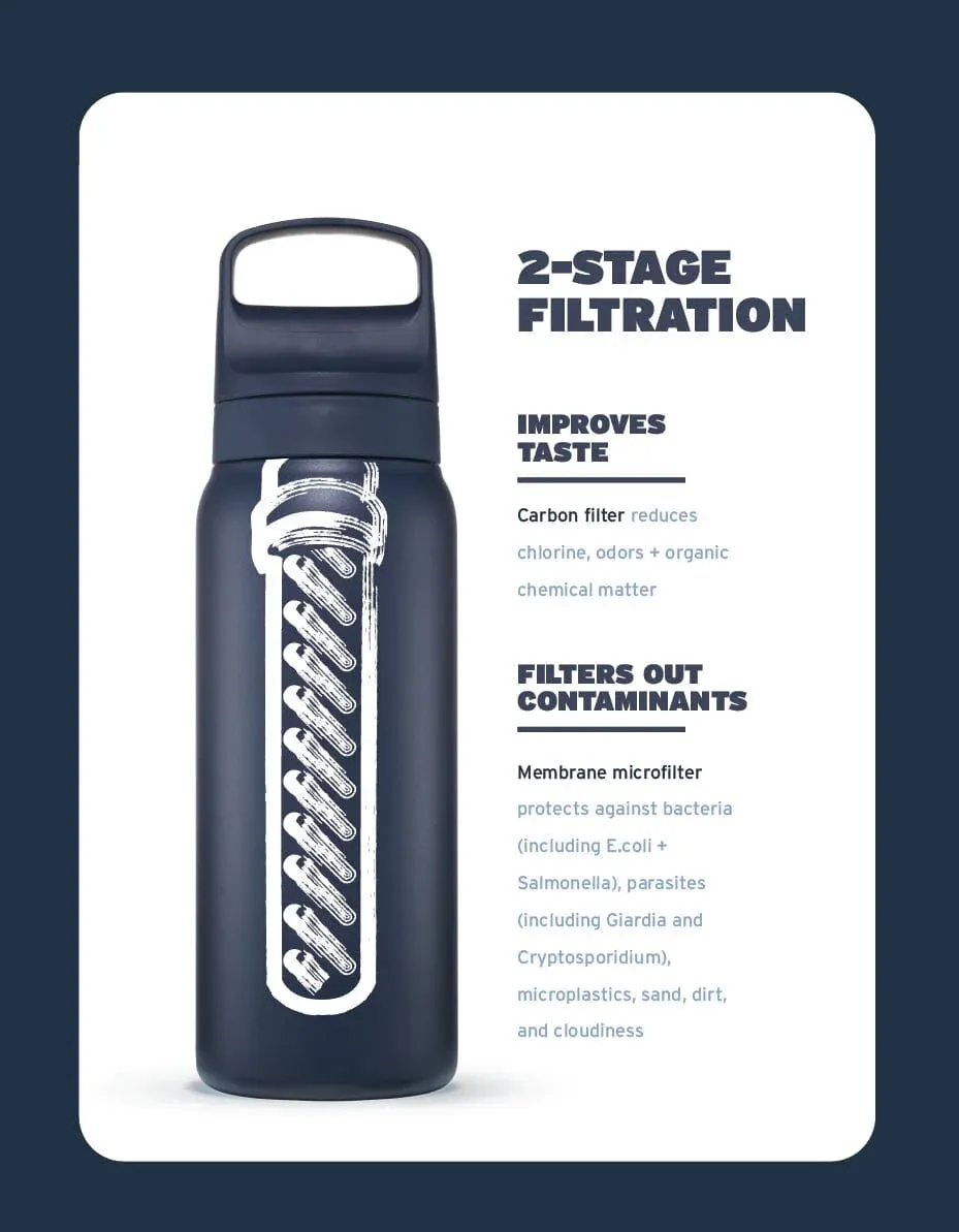 LifeStraw Go 2.0 Stainless Steel Water Filter Bottle 1 Litre