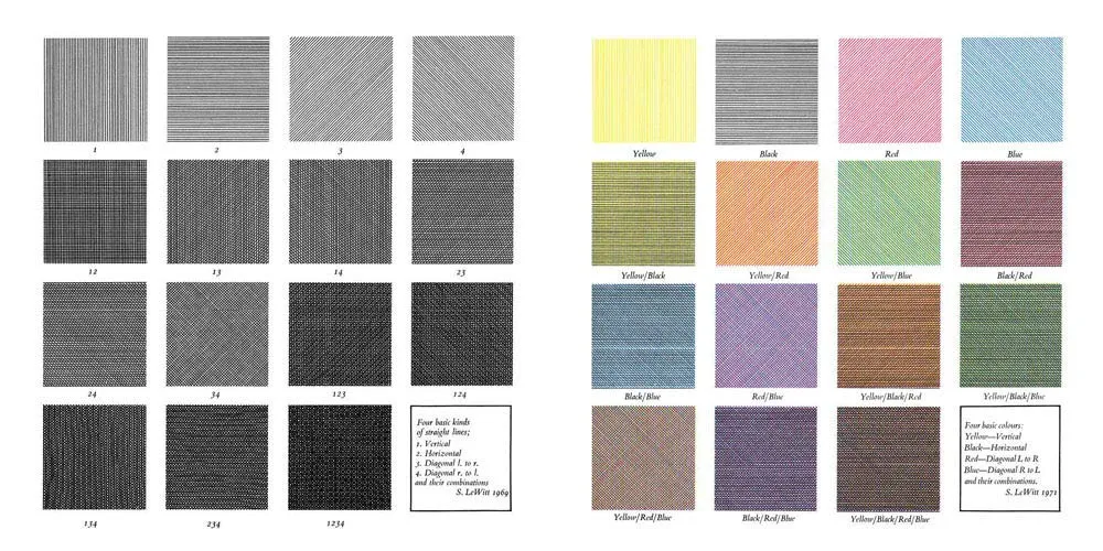 Sol Lewitt: Four Basic Kinds of Lines and Colour